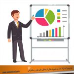 متن مقدمه سخنرانی