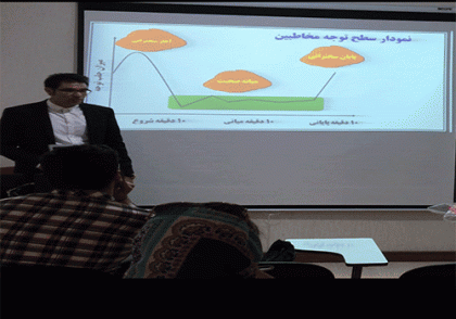 هوش کلامی چیست